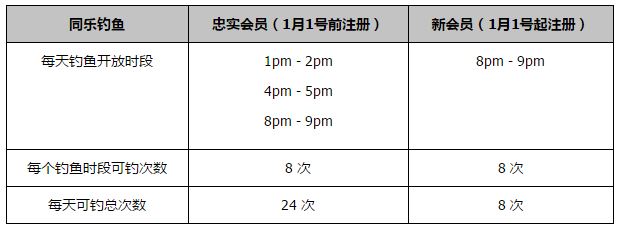 第95分钟，埃利奥特直塞迪亚斯禁区单刀挑射破门，随后裁判吹罚越位在先进球无效。